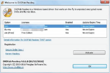 Download DVDFab Passkey for Blu ray - Mở khóa đĩa bluray
