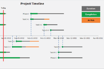 Download Timeline Excel 2010 Template - Tạo và tùy chỉnh