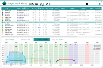 Download Acrylic WiFi Home 3.1.6.117 - Bẻ khóa mật khẩu