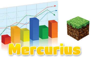 Download Mercurius Mod - mod lấy thông tin người chơi