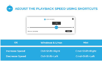 Download Video Speed Controller - Tăng tốc phát video