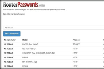 Download Free Wifi Password Router Key - Quản lý Router wifi